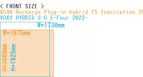 #XC40 Recharge Plug-in hybrid T5 Inscription 2018- + VOXY HYBRID S-G E-Four 2022-